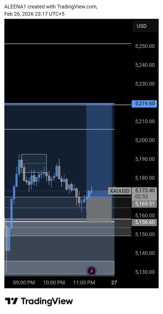 Click to Enlarge

Name: TradingView_Screenshot_1772129826858.jpg
Size: 255 KB