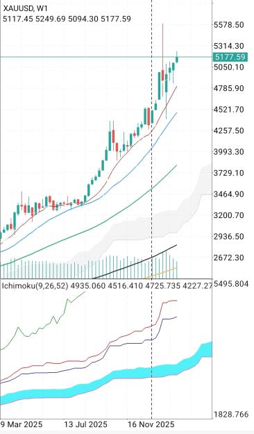 Click to Enlarge

Name: Screenshot_20260226_182937_MetaTrader 4.jpg
Size: 522 KB