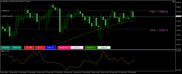 Click to Enlarge

Name: XAUUSDH1.png
Size: 17 KB