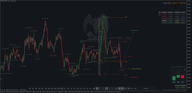 Click to Enlarge

Name: EURCHFM30.png
Size: 53 KB
