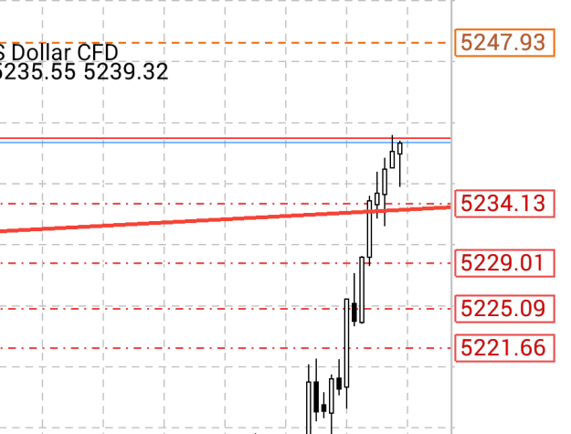 Click to Enlarge

Name: Screenshot_2026-02-27-14-27-52-462_net.metaquotes.metatrader5.png
Size: 12 KB
