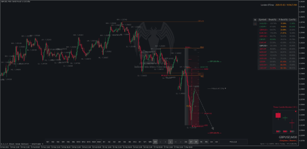 Click to Enlarge

Name: GBPUSDM30.png
Size: 60 KB