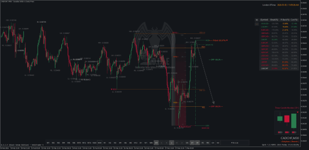 Click to Enlarge

Name: CADCHFM30.png
Size: 61 KB