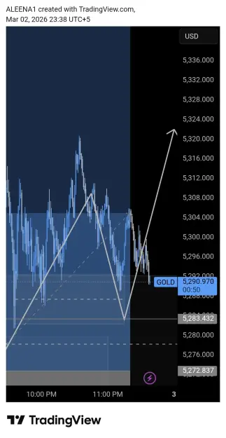 Click to Enlarge

Name: TradingView_Screenshot_1772476689400.jpg
Size: 63 KB