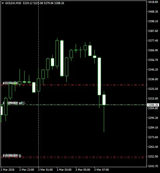 Click to Enlarge

Name: GOLD#M30 0303.png
Size: 18 KB