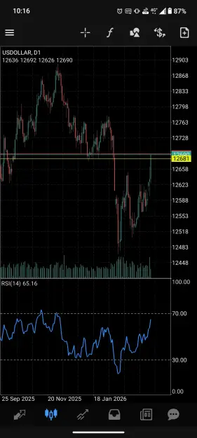 Click to Enlarge

Name: Screenshot_20260303-101639_MetaTrader_4.jpg
Size: 85 KB