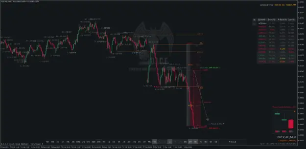 Click to Enlarge

Name: NZDCADM30.png
Size: 60 KB
