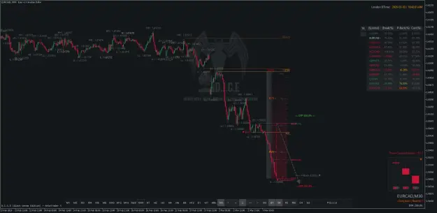 Click to Enlarge

Name: EURCADM30.png
Size: 57 KB