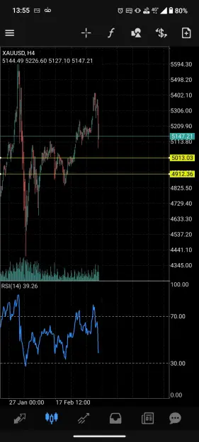 Click to Enlarge

Name: Screenshot_20260303-135550_MetaTrader_4.jpg
Size: 82 KB