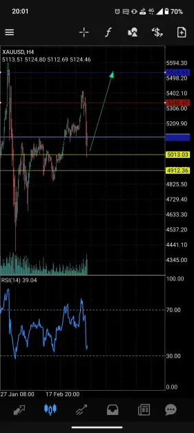 Click to Enlarge

Name: Screenshot_20260303-200134_MetaTrader_4.jpg
Size: 82 KB