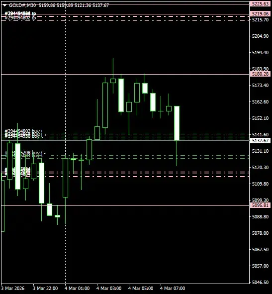 Click to Enlarge

Name: GOLD#M30 0403.png
Size: 24 KB