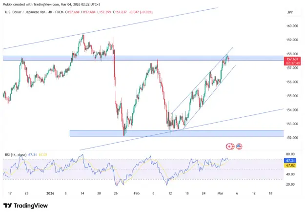 Click to Enlarge

Name: yen-stalls-near-157-6-5574.png
Size: 46 KB