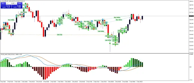Click to Enlarge

Name: XAUUSDM5x.png
Size: 66 KB