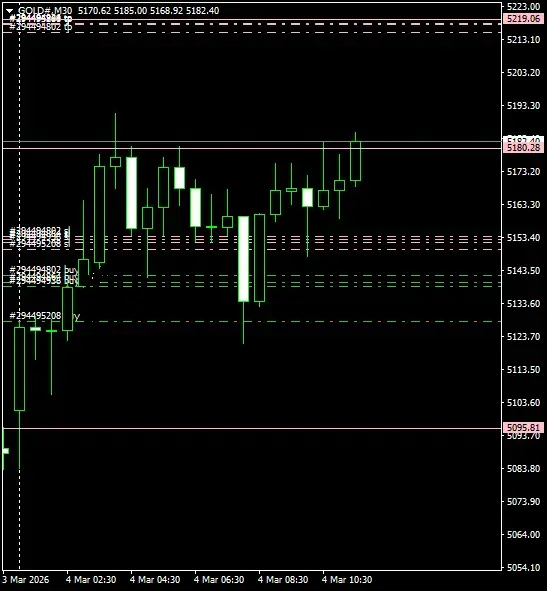 Click to Enlarge

Name: GOLD#M30 0403a.png
Size: 23 KB