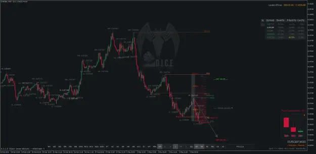 Click to Enlarge

Name: EURGBPM30.png
Size: 53 KB