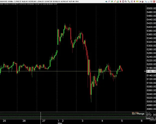 Click to Enlarge

Name: gold 1 .jpg
Size: 69 KB