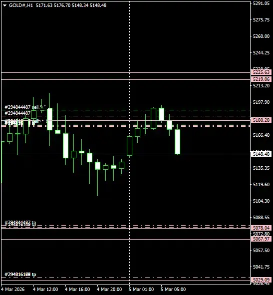 Click to Enlarge

Name: GOLD#H1 0503.png
Size: 22 KB