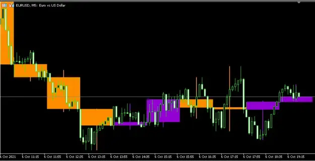 Click to Enlarge

Name: MTF Candle VRD.png
Size: 18 KB