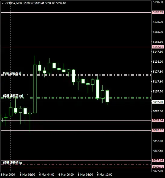 Click to Enlarge

Name: GOLD#M30 0603.png
Size: 19 KB