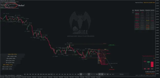 Click to Enlarge

Name: EURCADM30.png
Size: 66 KB