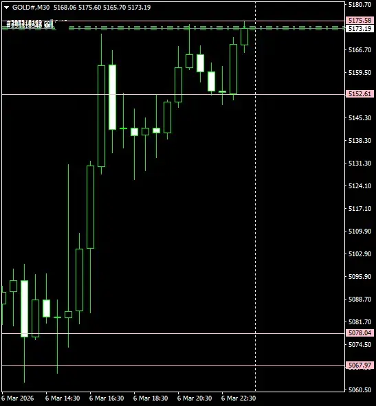 Click to Enlarge

Name: GOLD#M30 0603a.png
Size: 17 KB