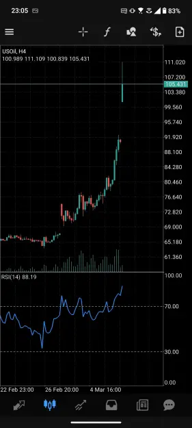 Click to Enlarge

Name: Screenshot_20260308-230533_MetaTrader_4.jpg
Size: 72 KB