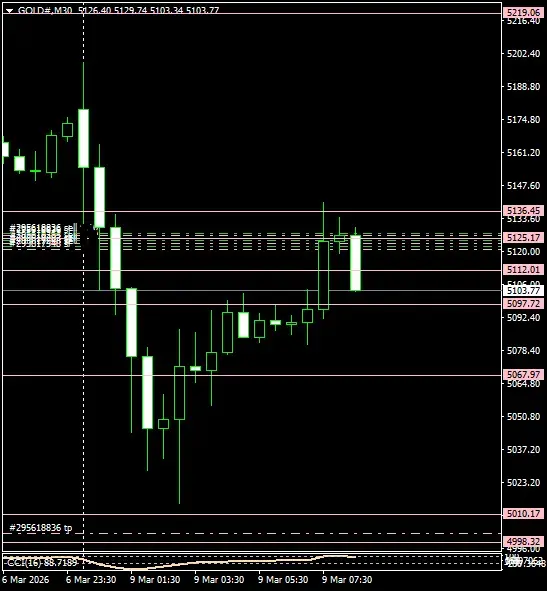 Click to Enlarge

Name: GOLD#M30 0903a.png
Size: 24 KB