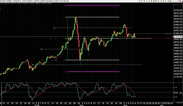 Click to Enlarge

Name: gold 4.jpg
Size: 149 KB