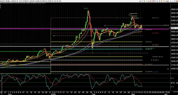 Click to Enlarge

Name: gold 6 .jpg
Size: 197 KB