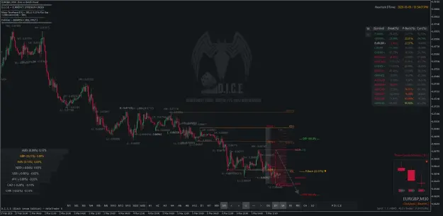 Click to Enlarge

Name: EURGBPM30.png
Size: 70 KB