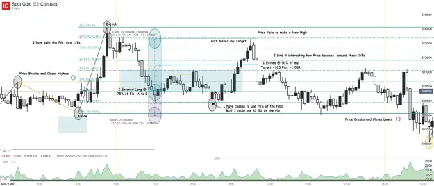 Click to Enlarge

Name: Spot Gold (£1 Contract)_20260309_18.00.png
Size: 79 KB