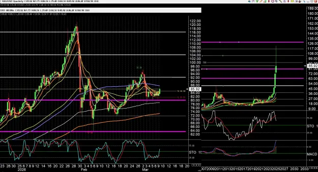 Click to Enlarge

Name: gold 1 .jpg
Size: 201 KB