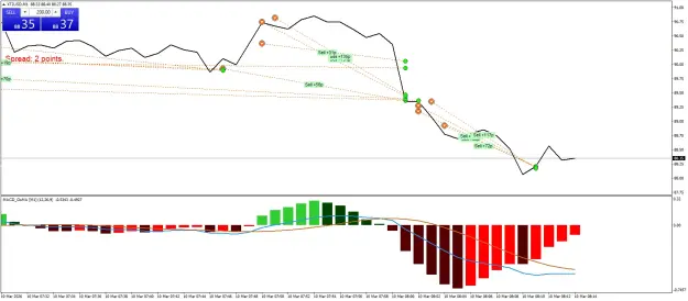 Click to Enlarge

Name: XTIUSDM1.png
Size: 54 KB