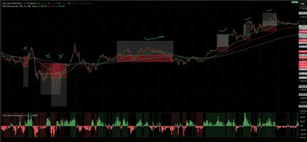 Click to Enlarge

Name: XAUUSD_2026-03-10_08-46-04_5f530.png
Size: 65 KB