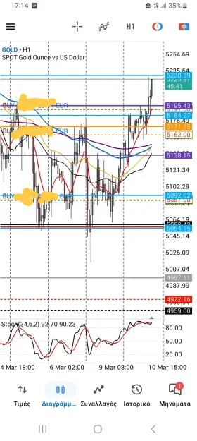 Click to Enlarge

Name: Screenshot_20260310_171419_MetaTrader 5.jpg
Size: 128 KB