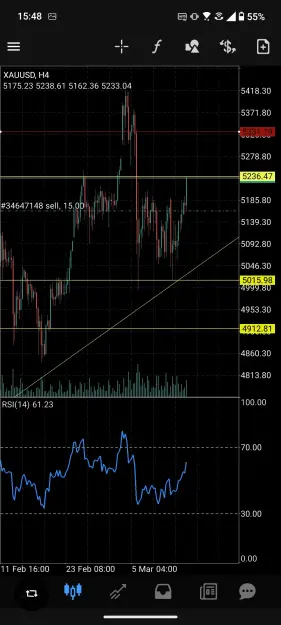 Click to Enlarge

Name: Screenshot_20260310-154813_MetaTrader_4.jpg
Size: 91 KB