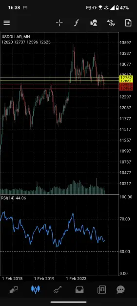 Click to Enlarge

Name: Screenshot_20260310-163811_MetaTrader_4.jpg
Size: 83 KB