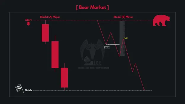 Click to Enlarge

Name: Bear Market.png
Size: 24 KB