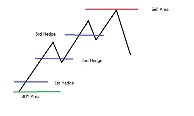 Click to Enlarge

Name: structure.jpg
Size: 10 KB
