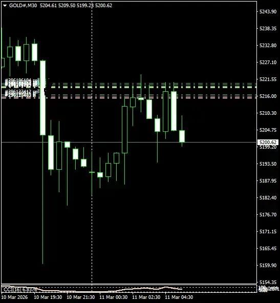 Click to Enlarge

Name: GOLD#M30 1103a.png
Size: 21 KB