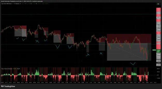 Click to Enlarge

Name: XAUUSD_2026-03-11_16-04-26_e7aae.png
Size: 72 KB