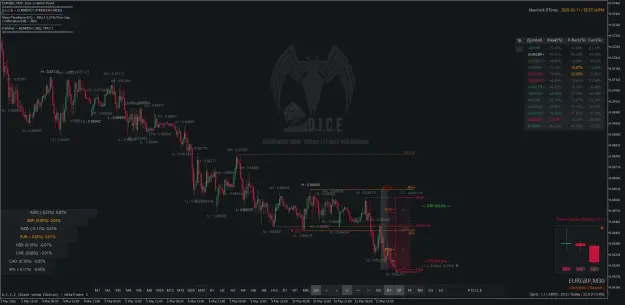 Click to Enlarge

Name: EURGBPM30.png
Size: 69 KB