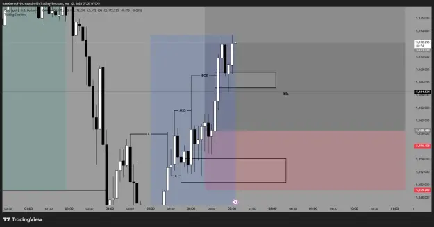 Click to Enlarge

Name: XAUUSD_2026-03-12_07-05-06_8533c.png
Size: 28 KB