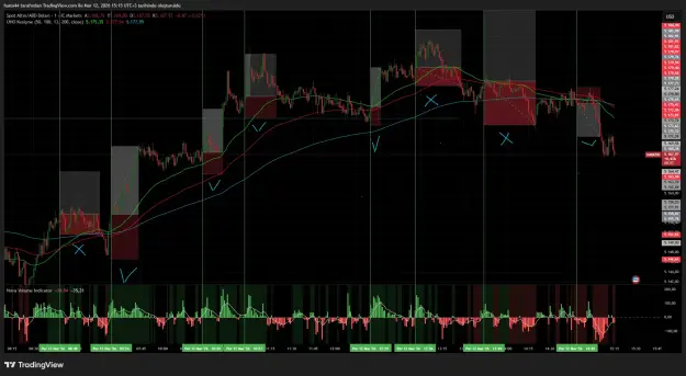 Click to Enlarge

Name: XAUUSD_2026-03-12_15-15-33_6fda7.png
Size: 87 KB
