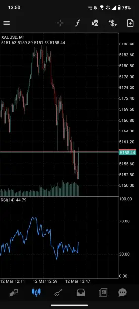 Click to Enlarge

Name: Screenshot_20260312-135044_MetaTrader_4.jpg
Size: 77 KB