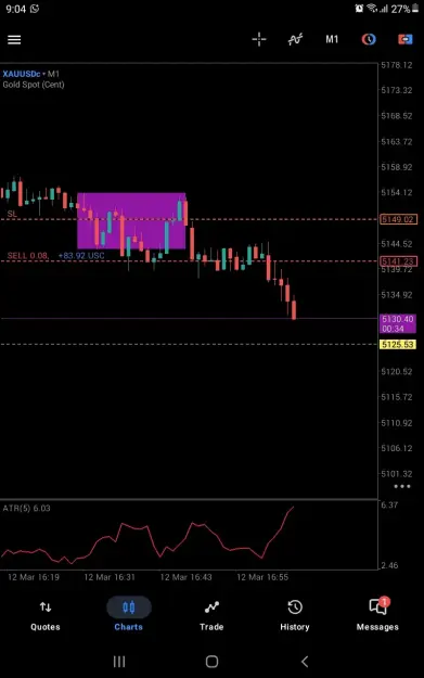 Click to Enlarge

Name: Screenshot_20260312-210427_MetaTrader 5.jpg
Size: 30 KB