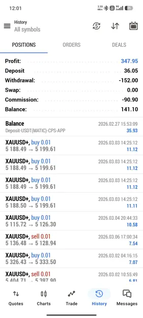 Click to Enlarge

Name: Screenshot_2026-03-13-00-01-15-339_net.metaquotes.metatrader5.jpg
Size: 103 KB
