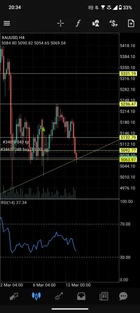 Click to Enlarge

Name: Screenshot_20260312-203414_MetaTrader_4.jpg
Size: 92 KB
