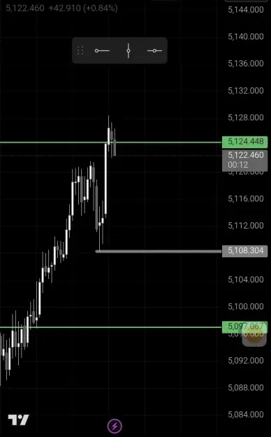 Click to Enlarge

Name: Screenshot_2026-03-13-10-14-48-803_com.tradingview.tradingviewapp-edit.jpg
Size: 31 KB