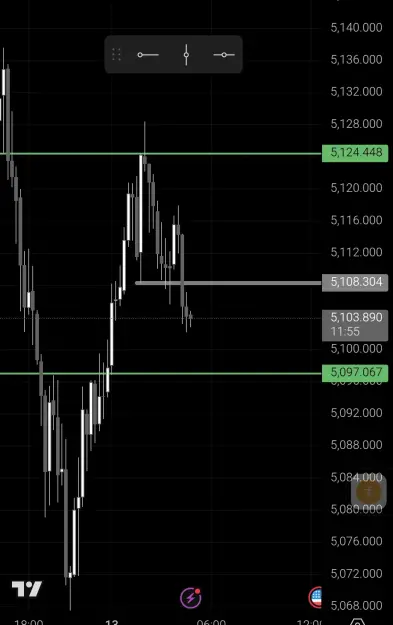 Click to Enlarge

Name: Screenshot_2026-03-13-12-48-06-041_com.tradingview.tradingviewapp-edit.jpg
Size: 34 KB